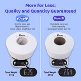 Wippie 【620g】3ply Jumbo Toilet Roll Tissue