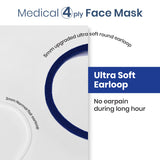 Skin Hygiene Medical Mask 4 Ply - Sodalite Blue